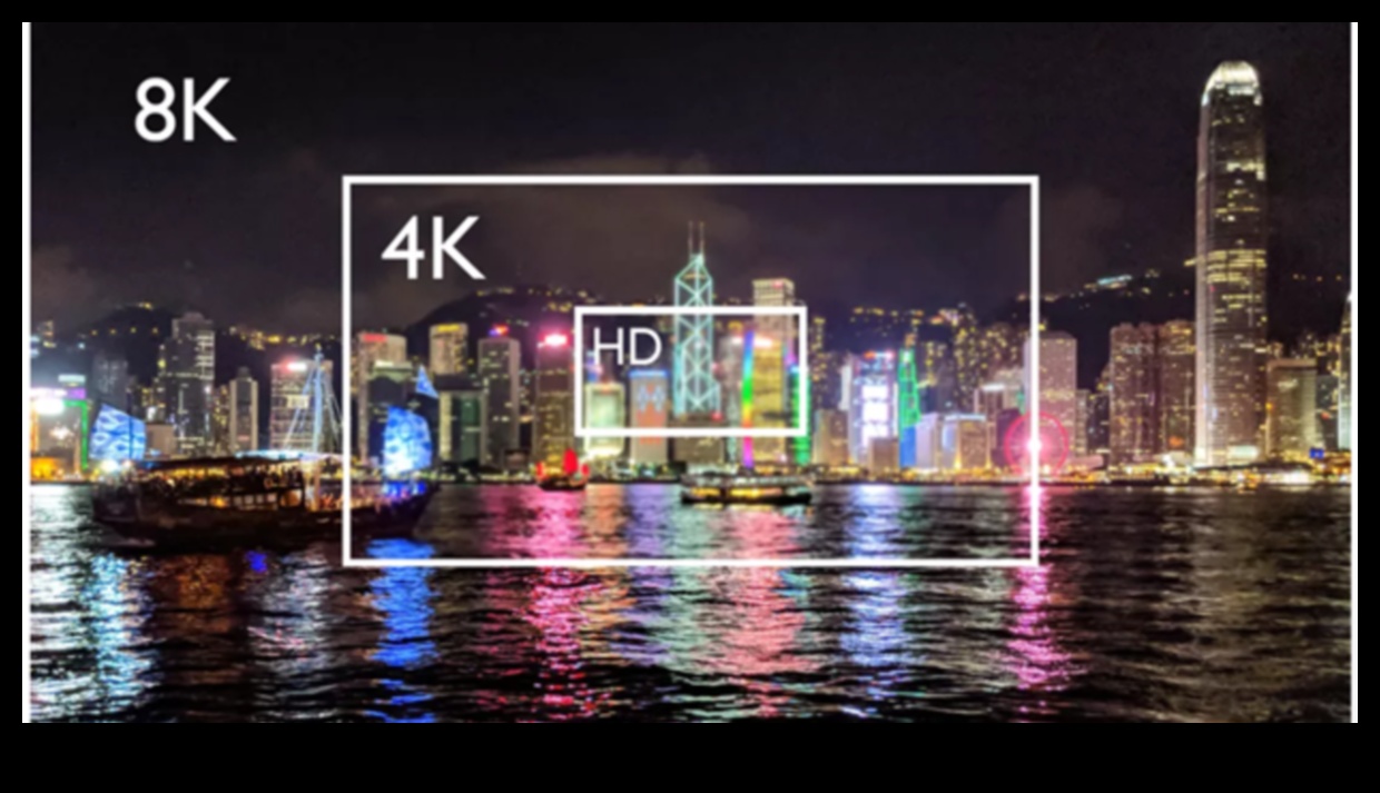 Dincolo de 4K: Explorând viitorul televizoarelor de înaltă rezoluție