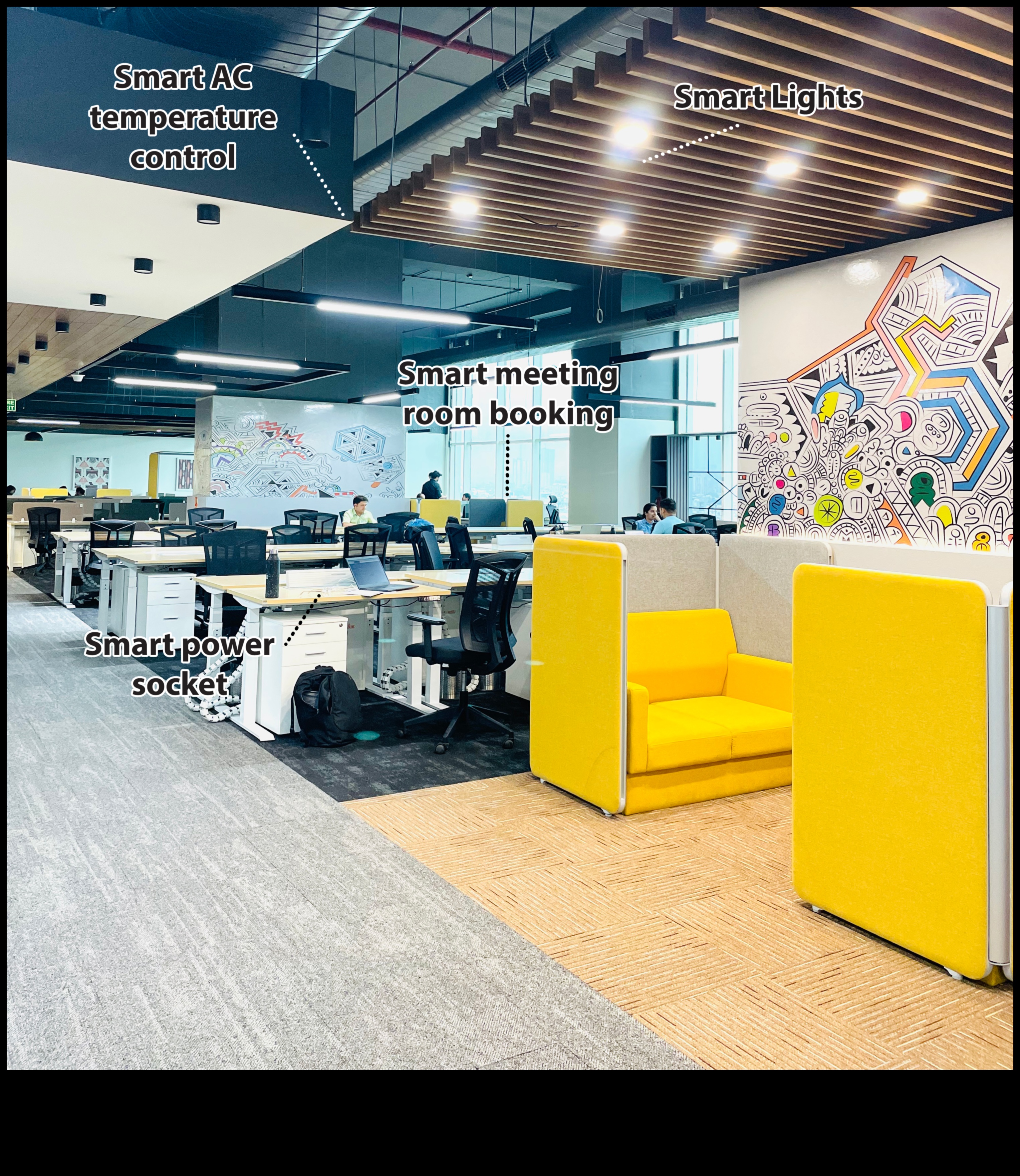 Smart Office Showcase: Tehnologii de nouă generație care modelează spațiile de lucru moderne