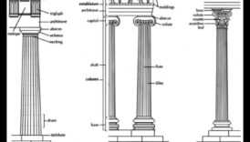 Coloane și cornișe: elemente arhitecturale în arta neoclasică