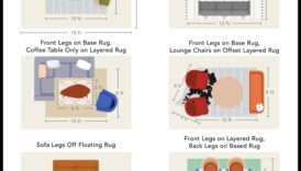 Dimensiunea potrivită a covorului asupra spațiul dvs 4 Cum să alegi covorul potrivit pentru spațiul tău