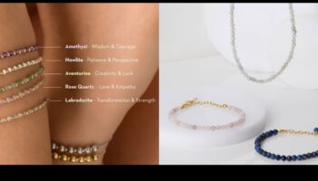 Pietre prețioase strălucitoare: Iluminează-ți aura cu setul nostru cu infuzie de pietre prețioase